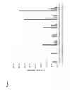 Fig. 05 - Method and system for diagnosis of 