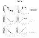 Fig. 07 - METHOD FOR PRODUCING CRYSTALS OF MUTIVALENT METAL SALT OF (2R, 4R) MONATIN