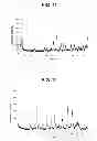 Fig. 08 - METHOD FOR PRODUCING CRYSTALS OF MUTIVALENT METAL SALT OF (2R, 4R) MONATIN