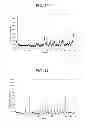 Fig. 09 - METHOD FOR PRODUCING CRYSTALS OF MUTIVALENT METAL SALT OF (2R, 4R) MONATIN
