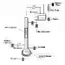 Fig. 01 - Method of preparing alkyl butyrate from fermented liquid using microorganisms