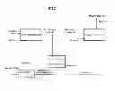 Fig. 02 - Method of preparing alkyl butyrate from fermented liquid using microorganisms