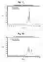 Fig. 02 - Method for neutralization of antibiotics in a culture medium