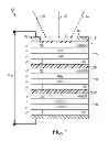 Fig. 02 - Methods of forming dilute nitride materials for use in photoactive devices and related structures
