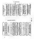Fig. 43 - LASER ANNEALING APPLICATIONS IN HIGH-EFFICIENCY SOLAR CELLS