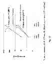 Fig. 45 - LASER ANNEALING APPLICATIONS IN HIGH-EFFICIENCY SOLAR CELLS