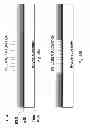 Fig. 48 - LASER ANNEALING APPLICATIONS IN HIGH-EFFICIENCY SOLAR CELLS
