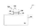 Fig. 01 - Transistors having argon gate implants and methods of forming the same