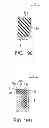 Fig. 35 - Method of manufacturing semiconductor device