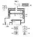 Fig. 02 - Plasma processing method