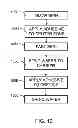 Fig. 07 - Reduction of edge chipping during wafer handling