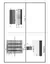 Fig. 07 - Structure and method for fabricating fin devices