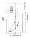 Fig. 09 - FILM DEPOSITION METHOD