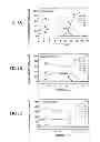 Fig. 08 - Apparatus and method of forming thin film including adsorption step and reaction step