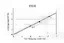 Fig. 09 - Apparatus and method of forming thin film including adsorption step and reaction step