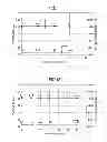 Fig. 12 - Apparatus and method of forming thin film including adsorption step and reaction step