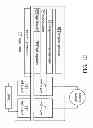 Fig. 04 - Smart plugs, smart sockets and smart adaptors
