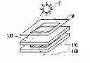 Fig. 01 - Fabrication method of a liquid crystal panel