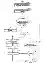 Fig. 01 - Apparatuses and methods that facilitate the transfer of power and information among radio frequency-based devices