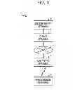 Fig. 02 - Base station apparatus, wireless communication system, and wireless communication method