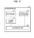 Fig. 07 - Base station apparatus, wireless communication system, and wireless communication method