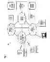 Fig. 02 - Method and apparatus for authorizing transfer of mobile devices