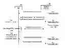 Fig. 01 - METHOD AND APPARATUS FOR IDENTIFYING FAKE NETWORKS