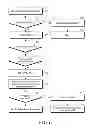 Fig. 06 - METHOD AND APPARATUS FOR IDENTIFYING FAKE NETWORKS