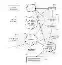 Fig. 01 - Systems and methods of terminating telephony communications to mobile telephony devices
