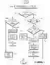 Fig. 06 - Systems and methods of terminating telephony communications to mobile telephony devices