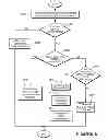 Fig. 07 - Systems and methods of terminating telephony communications to mobile telephony devices