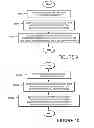 Fig. 08 - Systems and methods of terminating telephony communications to mobile telephony devices