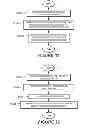 Fig. 09 - Systems and methods of terminating telephony communications to mobile telephony devices