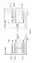 Fig. 06 - Systems and methods for cooperative applications in communication systems