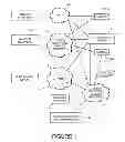 Fig. 02 - Systems and methods for terminating telephony communications to mobile telephony devices