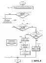 Fig. 07 - Systems and methods for terminating telephony communications to mobile telephony devices