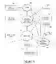 Fig. 02 - Systems and methods for terminating telephony communications to mobile telephony devices