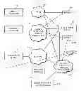 Fig. 01 - Systems and methods for terminating telephony communications to mobile telephony devices