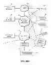 Fig. 02 - Systems and methods for terminating telephony communications to mobile telephony devices