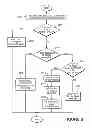 Fig. 07 - Systems and methods for terminating telephony communications to mobile telephony devices