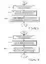 Fig. 08 - Systems and methods for terminating telephony communications to mobile telephony devices