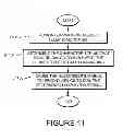 Fig. 09 - Systems and methods for terminating telephony communications to mobile telephony devices