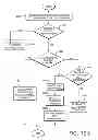 Fig. 07 - Systems and methods for terminating telephony communications to mobile telephony devices