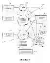 Fig. 02 - Systems and methods for terminating telephony communications to mobile telephony devices via a non-native telephony service provider