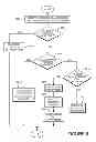 Fig. 07 - Systems and methods for terminating telephony communications to mobile telephony devices via a non-native telephony service provider