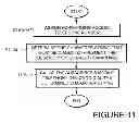 Fig. 09 - Systems and methods for terminating telephony communications to mobile telephony devices via a non-native telephony service provider