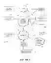 Fig. 02 - Systems and methods for terminating telephony communications to mobile telephony devices