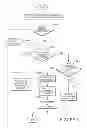 Fig. 07 - Systems and methods for terminating telephony communications to mobile telephony devices