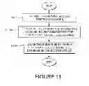 Fig. 09 - Systems and methods for terminating telephony communications to mobile telephony devices
