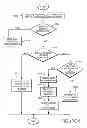 Fig. 07 - Systems and methods for terminating telephony communications to mobile telephony devices